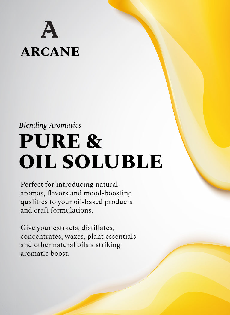 Durban Poison <br> Botanical Terpene Strain Profile